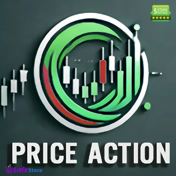 Price Action Quant EA