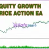 Price Action Quant EA Backtest Results