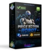 Price Action Robot MT5