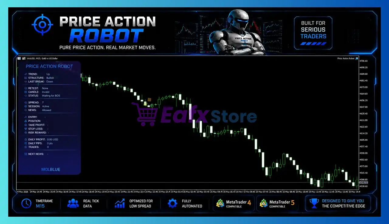 Price Action Robot MT5 (Latest version) – GroupBuy 2 Price Action Robot MT5 Review