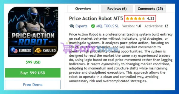 Price Action Robot MT5 Reviews