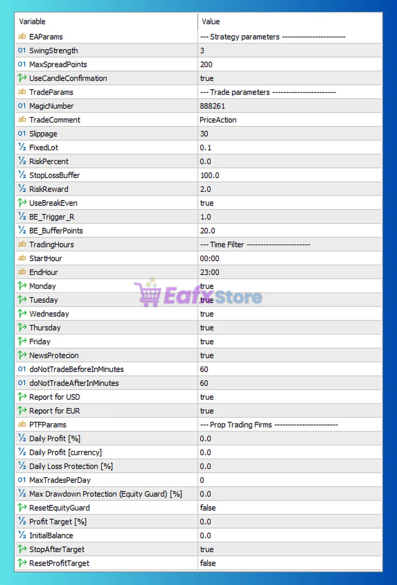 Price Action Robot MT5 (Latest version) – GroupBuy 6 Price Action Robot MT5 Settings Panel