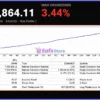 Prime Execution AI EA Backtest