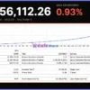 Prime Execution AI EA Backtest Results