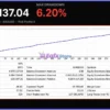 Prime Execution AI EA MT5 Backtest