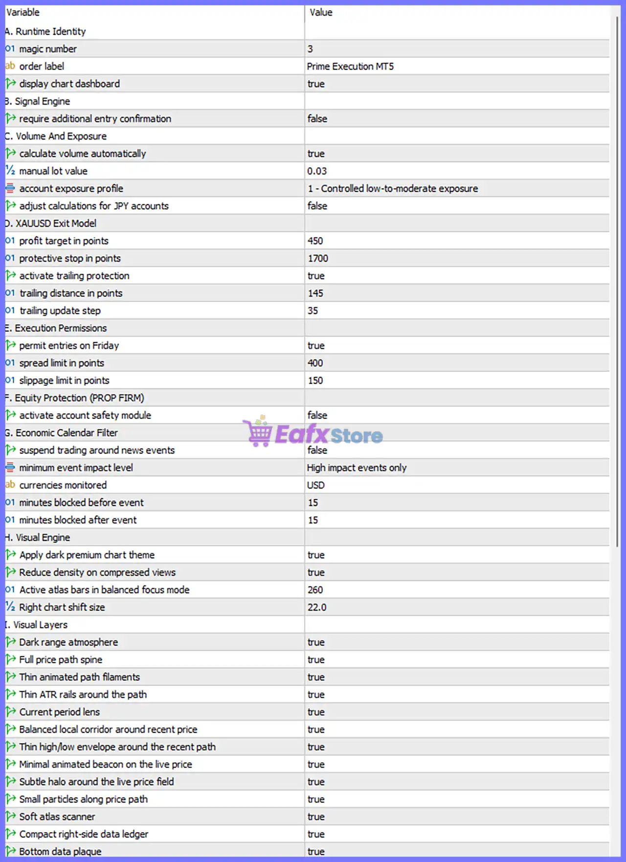 Prime Execution AI EA Settings Panel