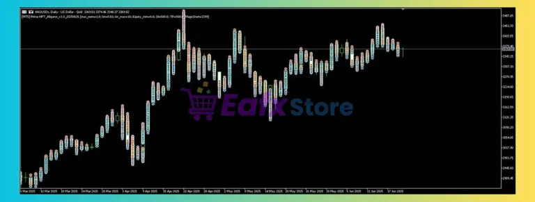 Prime Gold HFT Ali MT4 Reviews