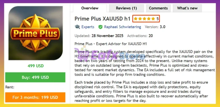 Prime Plus XAUUSD H1 EA Review