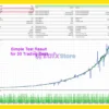 Pro Arbitrage EA MT4 Backtest Results