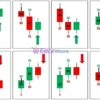 ProTm Advance AI Magic Number EA Review
