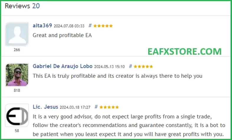 Professional Trader's Review of Greedy Red EA