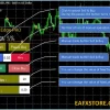 Professional Trading Features of GOLD Edge PRO