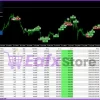 Professional Trading Features of Gold Scalper Trading