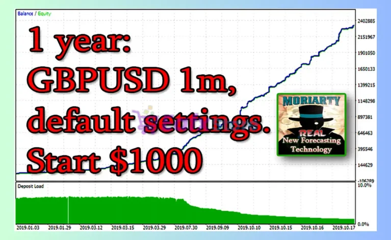 Professor Moriarty MT4 EA Review