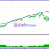 Profit Only MT5 Backtest Results