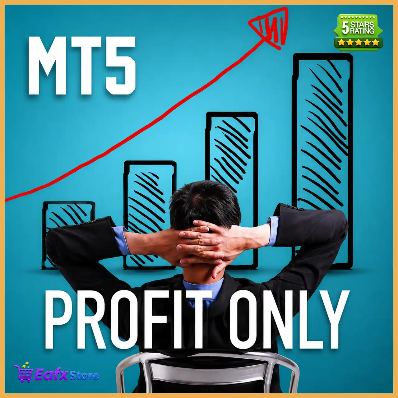 Profit Only MT5 (Latest version) – GroupBuy