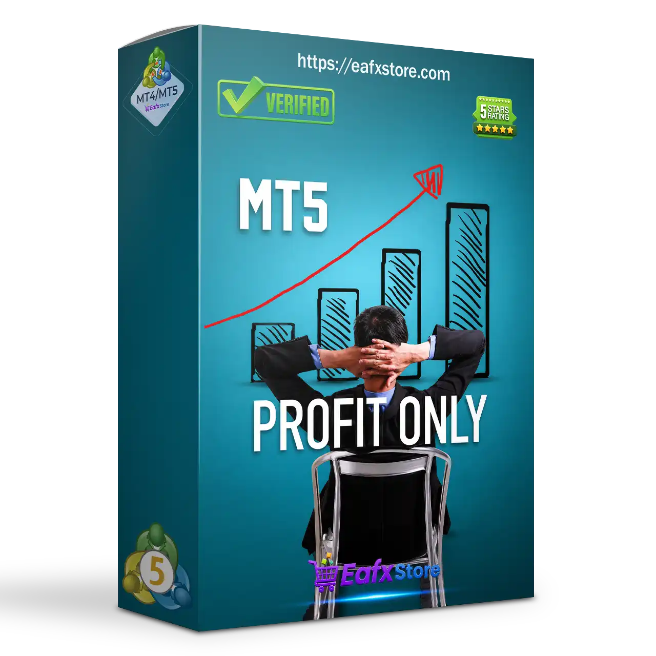 Profit Only MT5 (Latest version) – GroupBuy