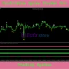 Profitable Spike Finder Pro Indicator Review