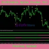 Profitable Spike Finder Pro MT5 Review