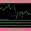 Profitable Spike Finder Pro Review