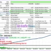 Project Evolution Breakout Scalper EA Backtest Results
