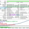 Project Evolution Breakout Scalper EA MT4 Backtest Results