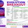 Project Evolution Breakout Scalper MT5 Backtest Results