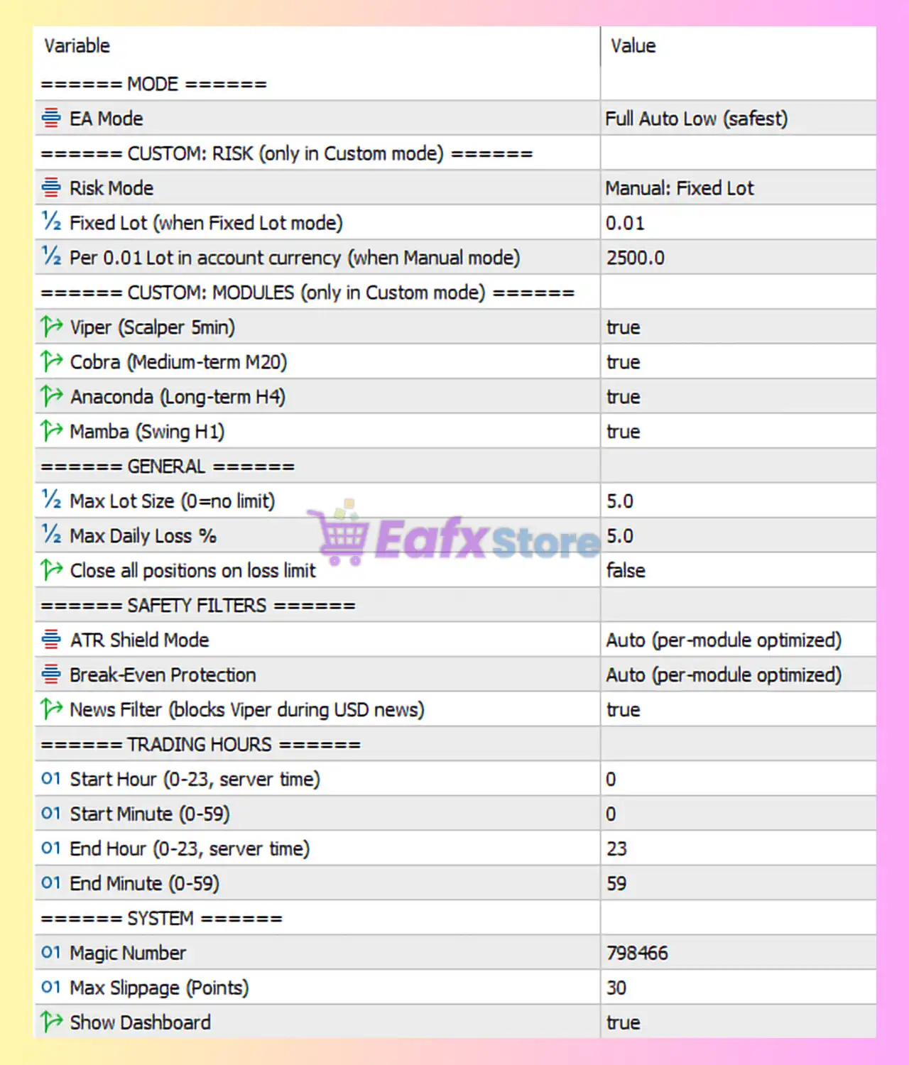 Project Python EA MT5 Settings Panel
