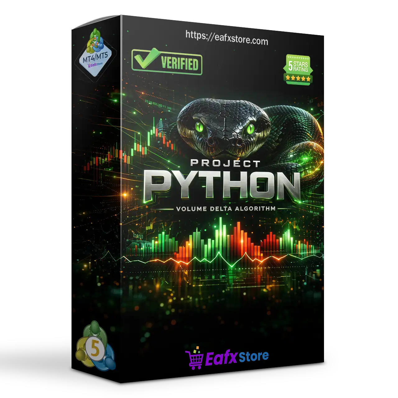 Project Python EA MT5 (Latest version) – GroupBuy