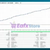 Prometheus AI Gold MT5 Backtest Trading Results