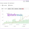 Prometheus EA Live Signal Myfxbook