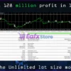 Prometheus MT5 Backtest Results