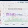 Prometheus MT5 Live Myfxbook Results