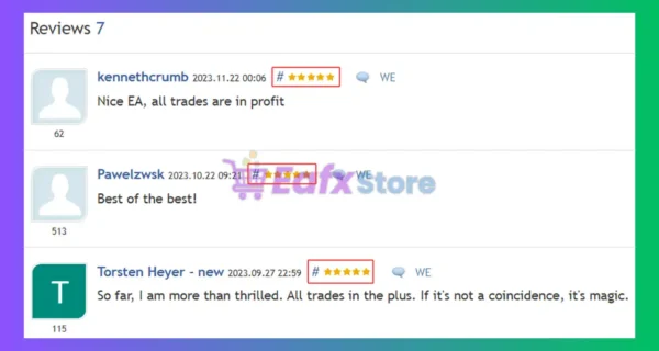 Prop GT MT4 is rated 5 stars