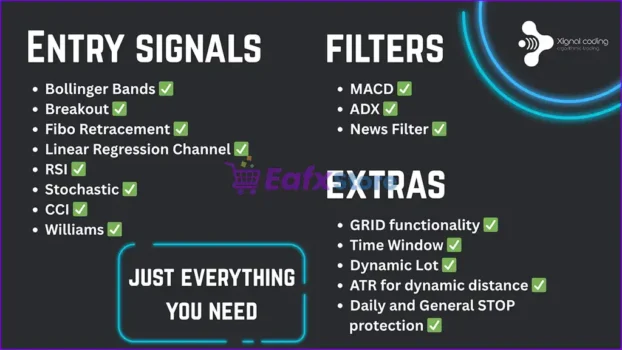 Prop Grid EA Review