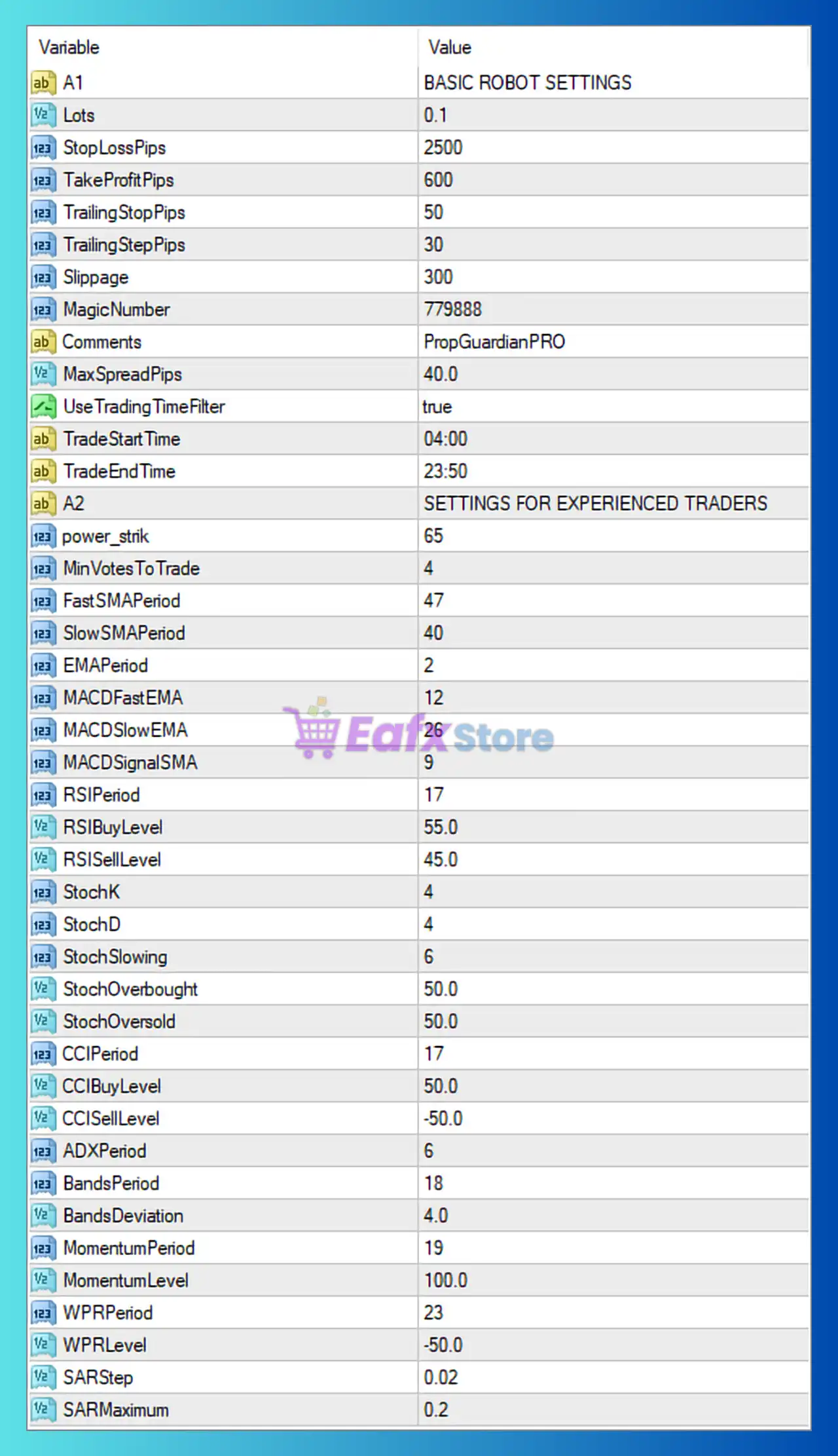 Prop Guardian Pro MT4 Settings Panel