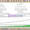 Prop Hunter Pro EA Backtest