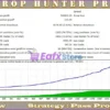 Prop Hunter Pro MT4 Backtest