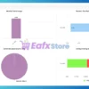 PropGuardian Pro EA Myfxbook Results