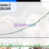 Prosperity MT5 Review