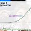 Prosperity MT5 Reviews