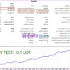 PulseTrend Algo EA MT5 Backtest Trading Results