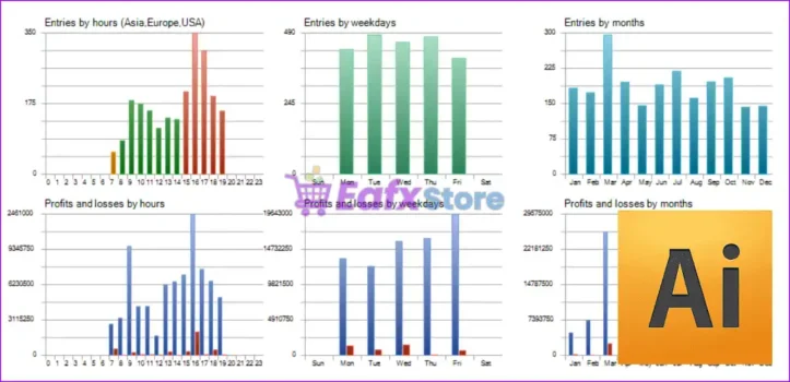 Pure AI EA MT5 Review