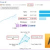 Pure AI EA MT5 live Signal Results