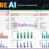 Pure AI EA Review