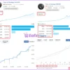 Pure AI Live Trading Results