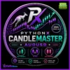 PythonX CandleMaster AUDUSD EA