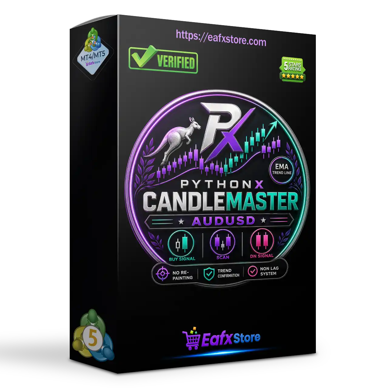 PythonX CandleMaster AUDUSD MT5 (Latest version) – GroupBuy