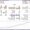 PythonX Fictional EA MT5 Backtest