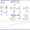 PythonX GBPJPY M1 Scalper EA MT5 Backtest